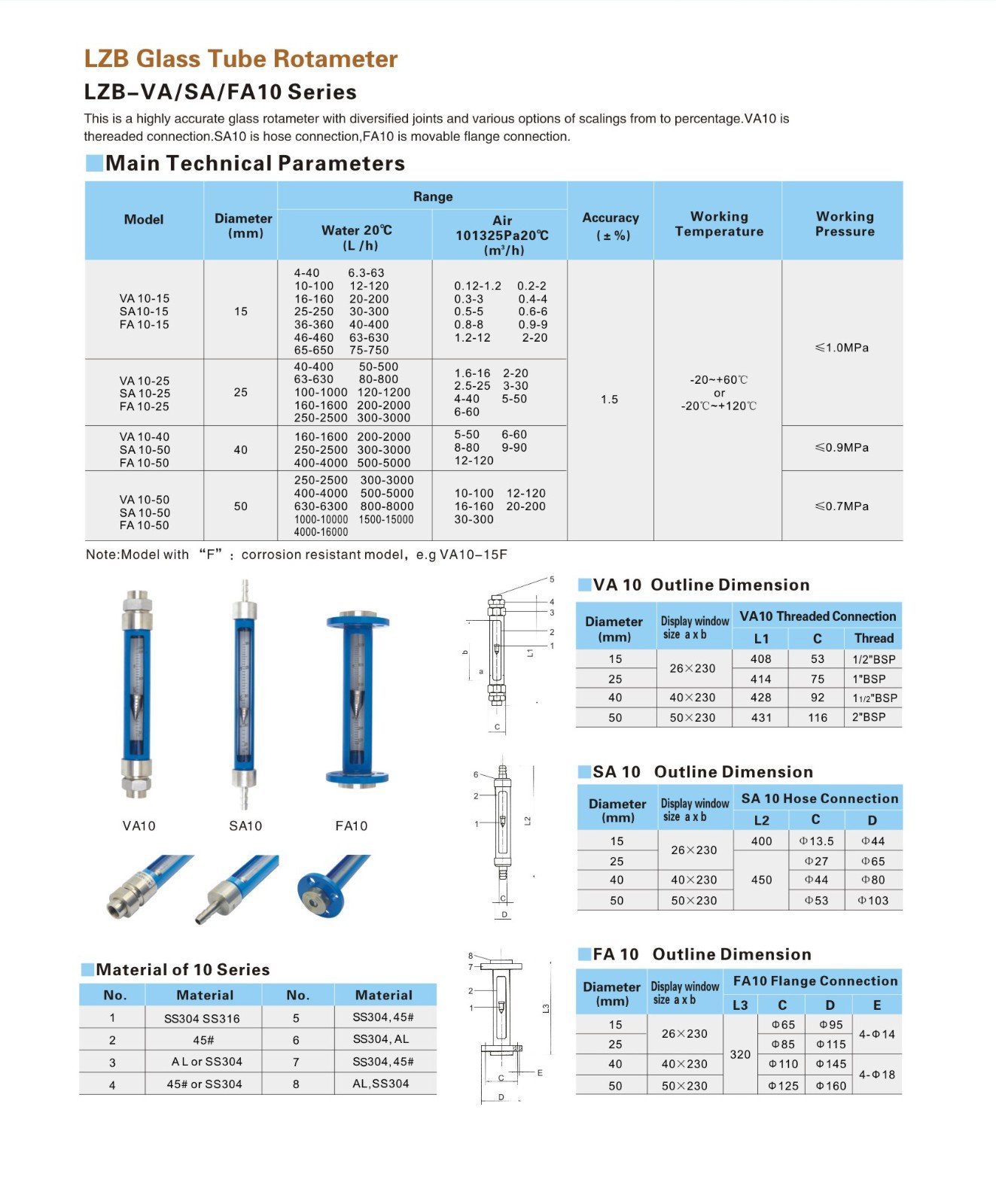 cam tüplü metal korumalı debimetre