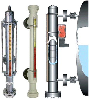 Manyetik Seviye Göstergeleri
