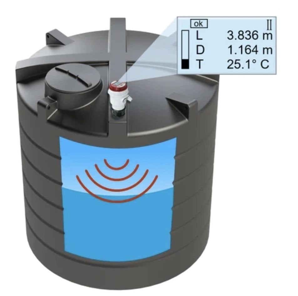 Ultrasonik Seviye Transmitterleri